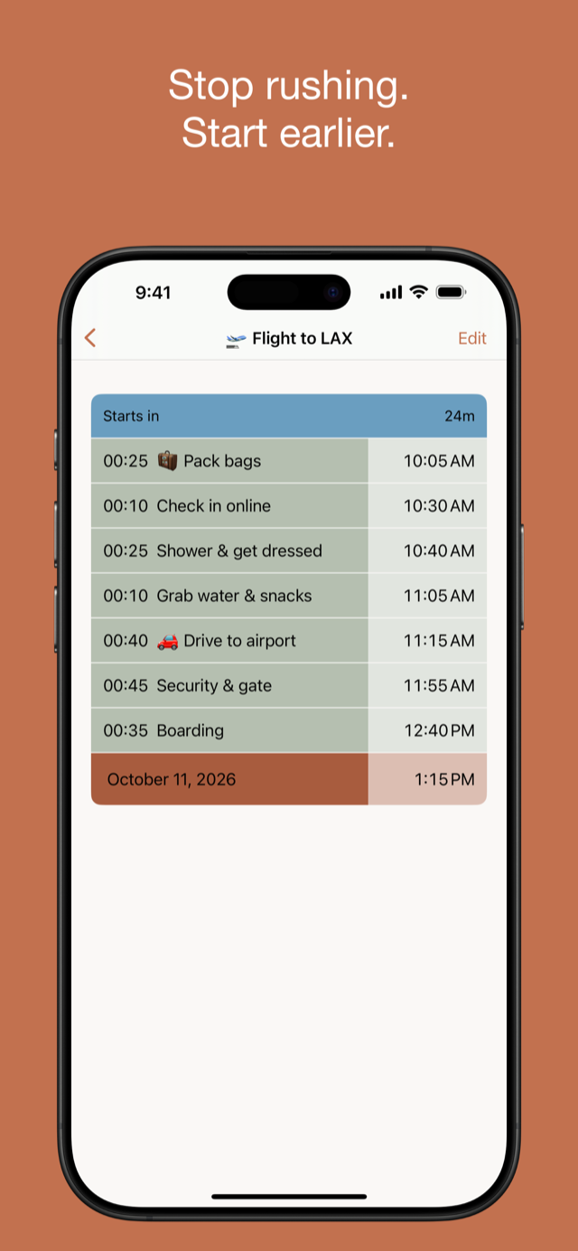 Ready Time - Flight Plan