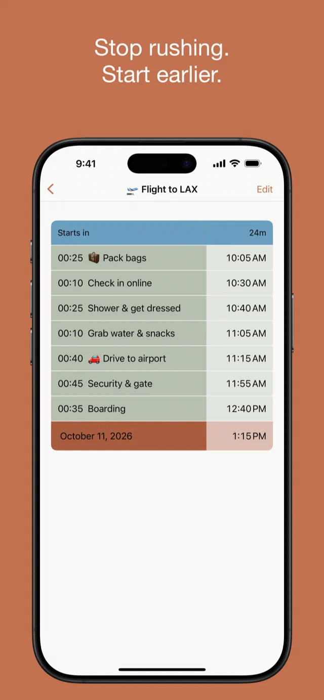 Ready Time - Flight Plan