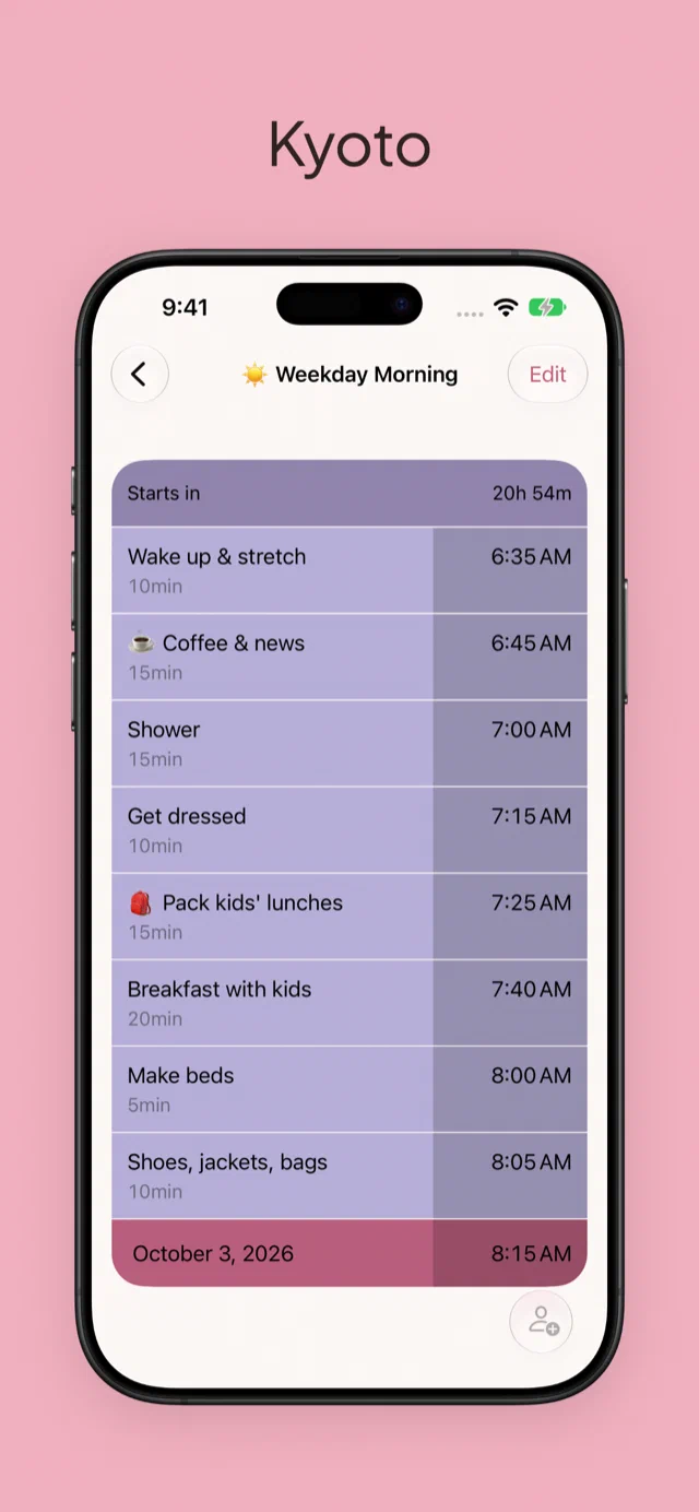 The Kyoto theme in light mode
